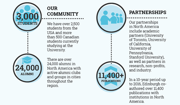 North America - Regional brief (preview 600x350px).png